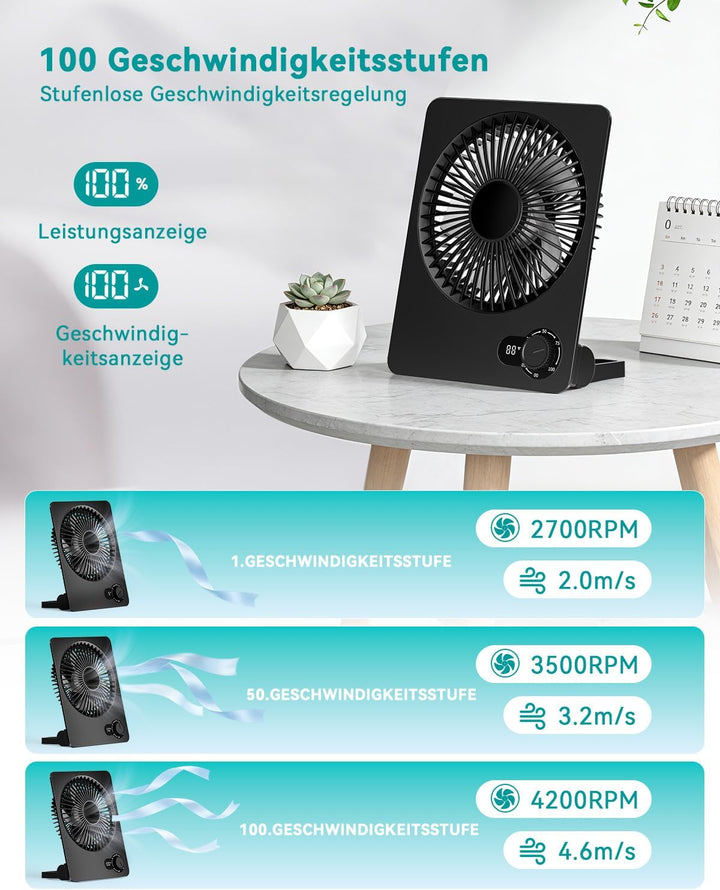 Klein Tischventilator,Leise Ventilator Akku 4000mAh 100 Geschwindigkeiten 180°Einstellbar Tragbarer