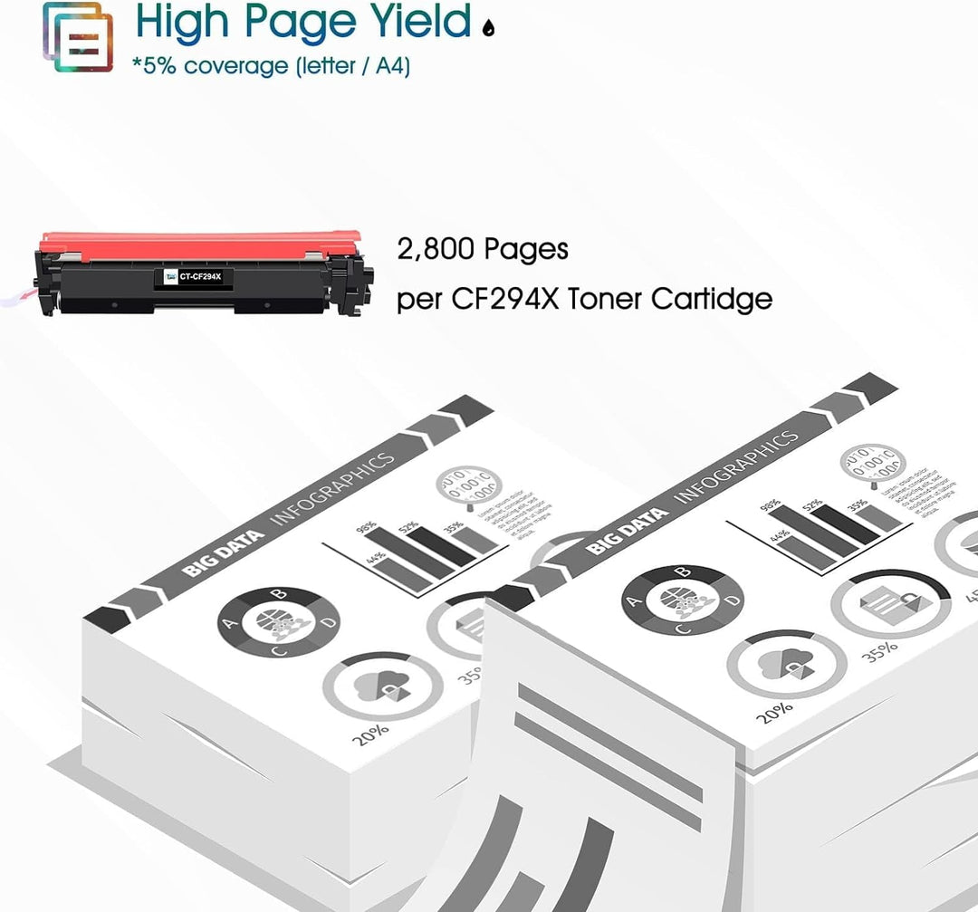 Cool Toner Kompatibel Tonerkartusche als Ersatz für HP 94X 94A CF294X CF294A Laserjet Pro MFP M148dw