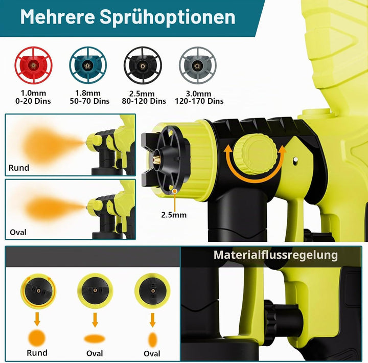18 V Farbsprüher High Speed für Ryobi 18 V Batterie, 2 Behälter, leicht zu reinigen, für Hausmalerei