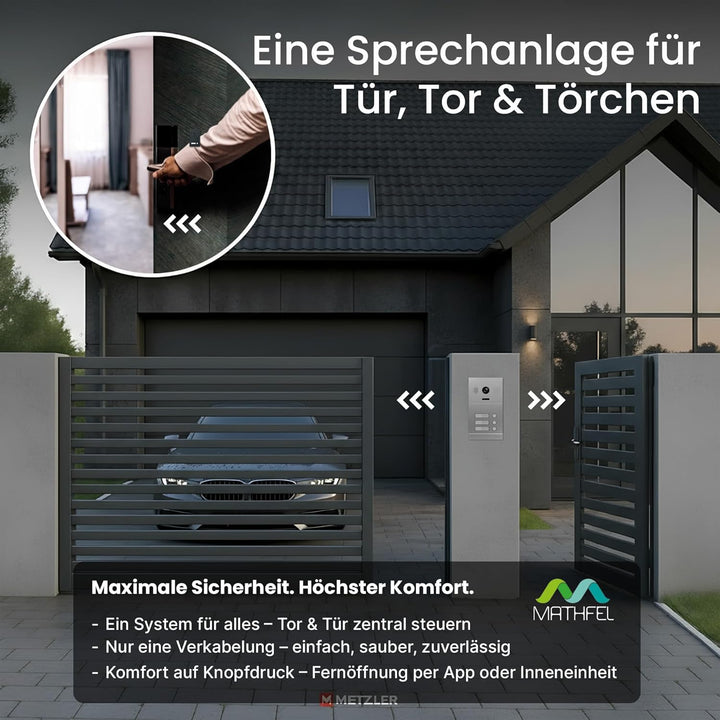Mathfel 2-Draht IP Video-Türsprechanlage mit Türöffner – Full-HD Kamera, 10" Monitor & App-Steuerung