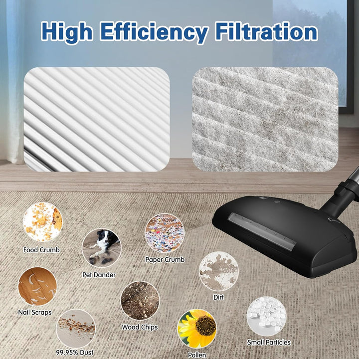 3 Stück HEPA Airclean Plus 50 Filters Kompatibel mit Miele Compact C1/C2, Complete C2/C3, Guard S1/L