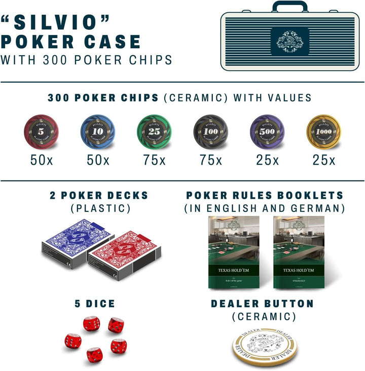 Bullets Playing Cards | Pokerkoffer „Silvio“ mit 300 Keramik Pokerchips 10g | Pokerset mit Karten, W