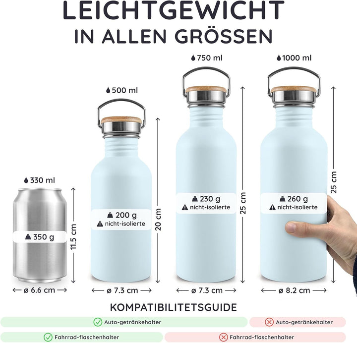 Bambaw Wasserflasche 750ml Edelstahl, Nicht-isoliert Wasserflasche Blau, Trinkflasche Spülmaschinenf