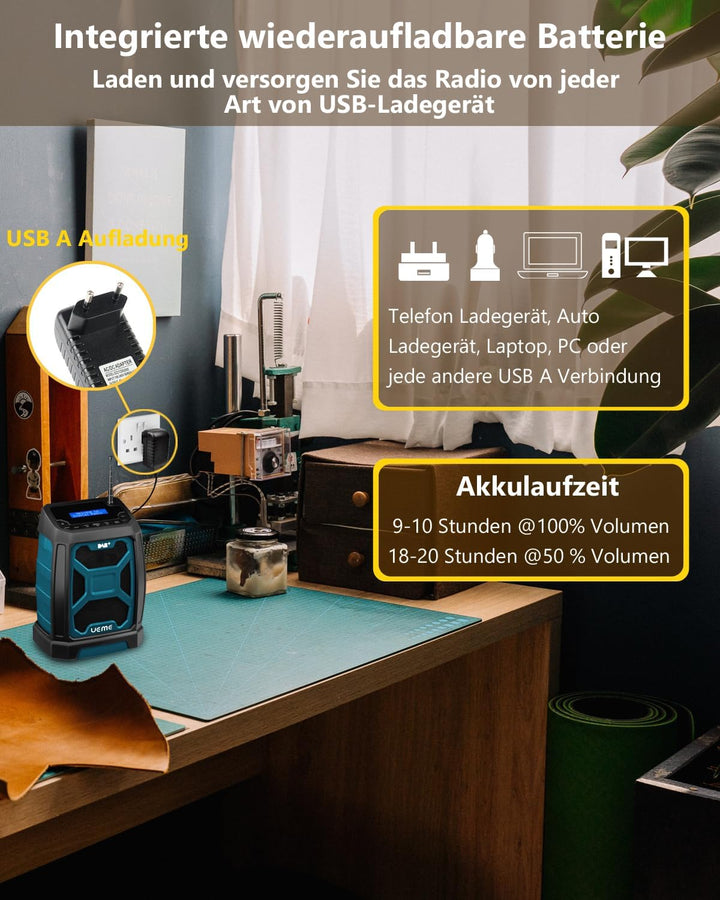 Baustellenradio Mit Akku Aufladbar, Tragbares DAB Plus/FM Radio Mit Bluetooth Lautsprecher, Radiowec