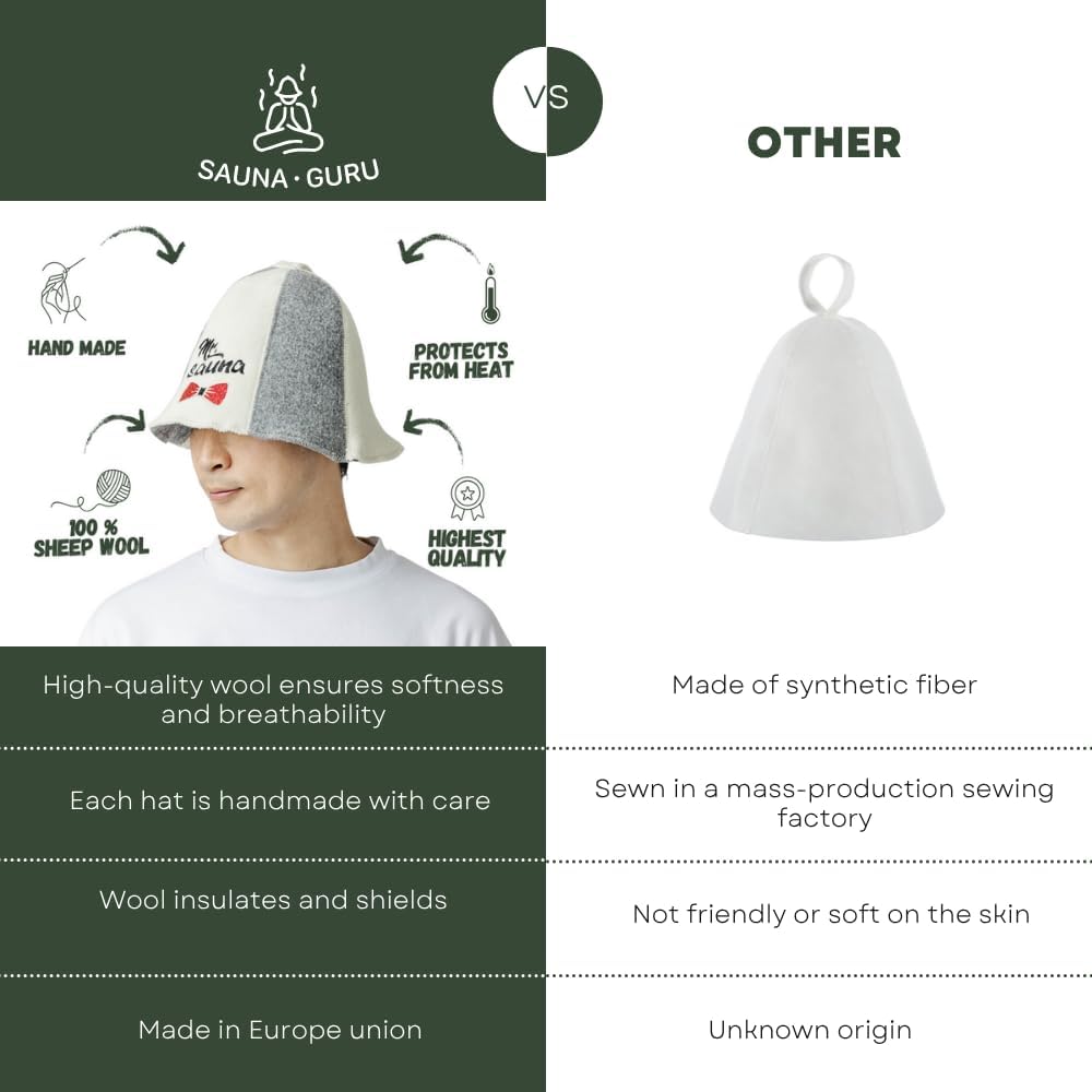 Sauna Guru Saunahut 'Mr Sauna' White - 100% organische Wollfilzmützen - Schützen Sie Ihren Kopf vor