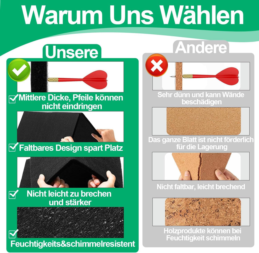 Dartboard-Wandbeschützer – 60cm x 60cm x 12mm Filzwandfliesen | Dartboard-Umfassung & Rückwand | Kor