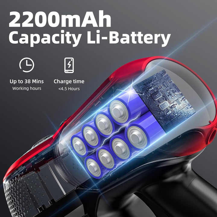 VEGREM Akku Staubsauger 25Kpa, Staubsauger Kabellos 160W mit 2 Saugmodi, LED-Leuchten, Cordless Vacu