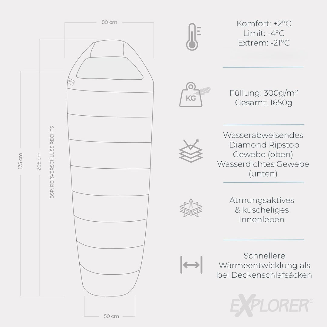 Explorer® Northpole Schlafsack Outdoor -21°C -4°C [300GSM] 3-4 Jahreszeiten Winter Mumienschlafsack