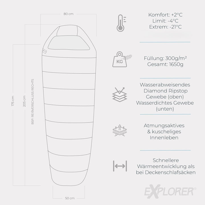 Explorer® Northpole Schlafsack Outdoor -21°C -4°C [300GSM] 3-4 Jahreszeiten Winter Mumienschlafsack