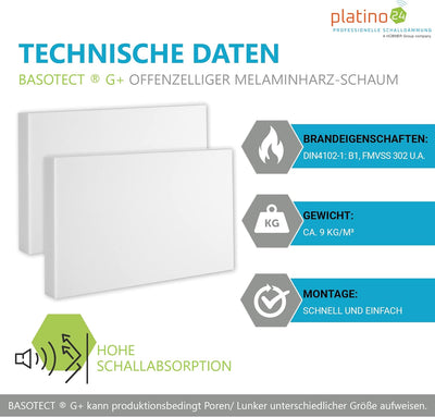 platino24 Schallabsorber Industrial Style aus Basotect G+, 3 Absorberelemente Rechteck 825x550x50mm,