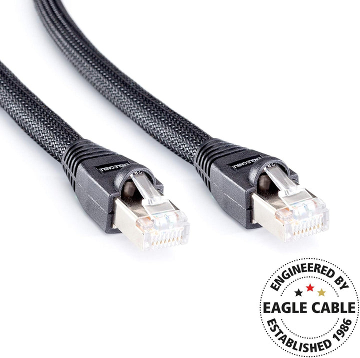 Eagle Cable by INAKUSTIK – 10065000 – Deluxe CAT6 Netzwerkkabel | LAN-Kabel für HD Audio- und HD Vid