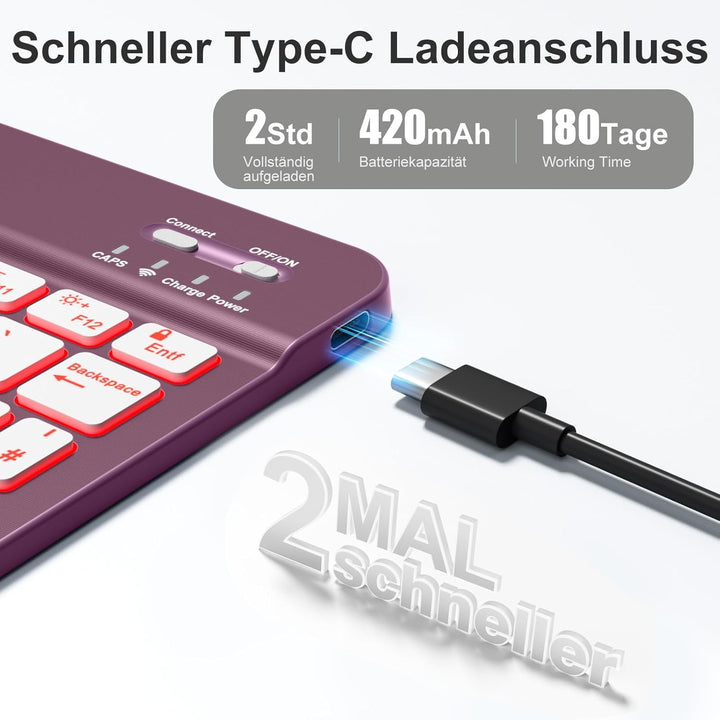 Vobafe Bluetooth Tastatur mit Telefonhalter für iPad Air/Pro/Mini/A16/11/10.9/10.2/iPhone, Kabellose