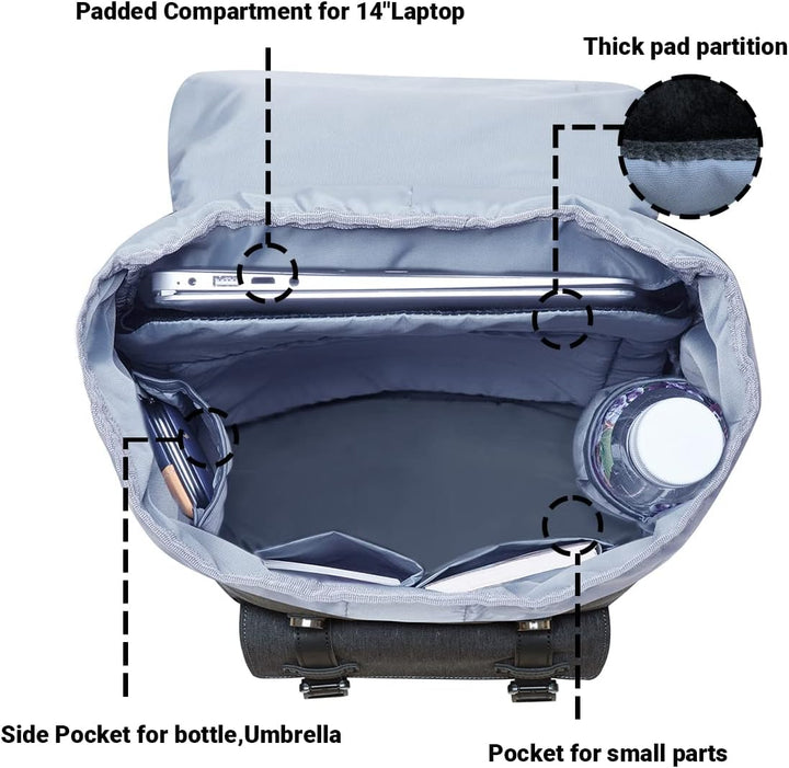 KAUKKO Rucksack Damen Herren Daypack mit Laptopfach für 14 Zoll Notebook für Freizeit Job Uni Reisen