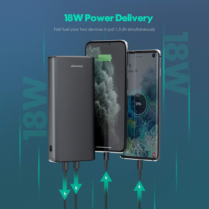 Charmast Powerbank PD 65W 23800mAh Power Delivery USB C Externer Akku Quick Charge 3.0 Ladegerät kom