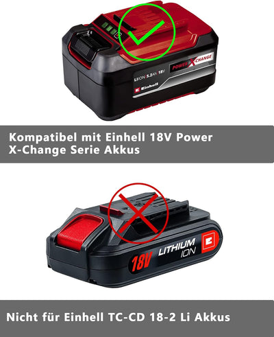 BTRUI für Dyson V6 Akku Adapter für Einhell 18V Power X Serie Lithium Akku auf für Dyson V6 Vacuum D