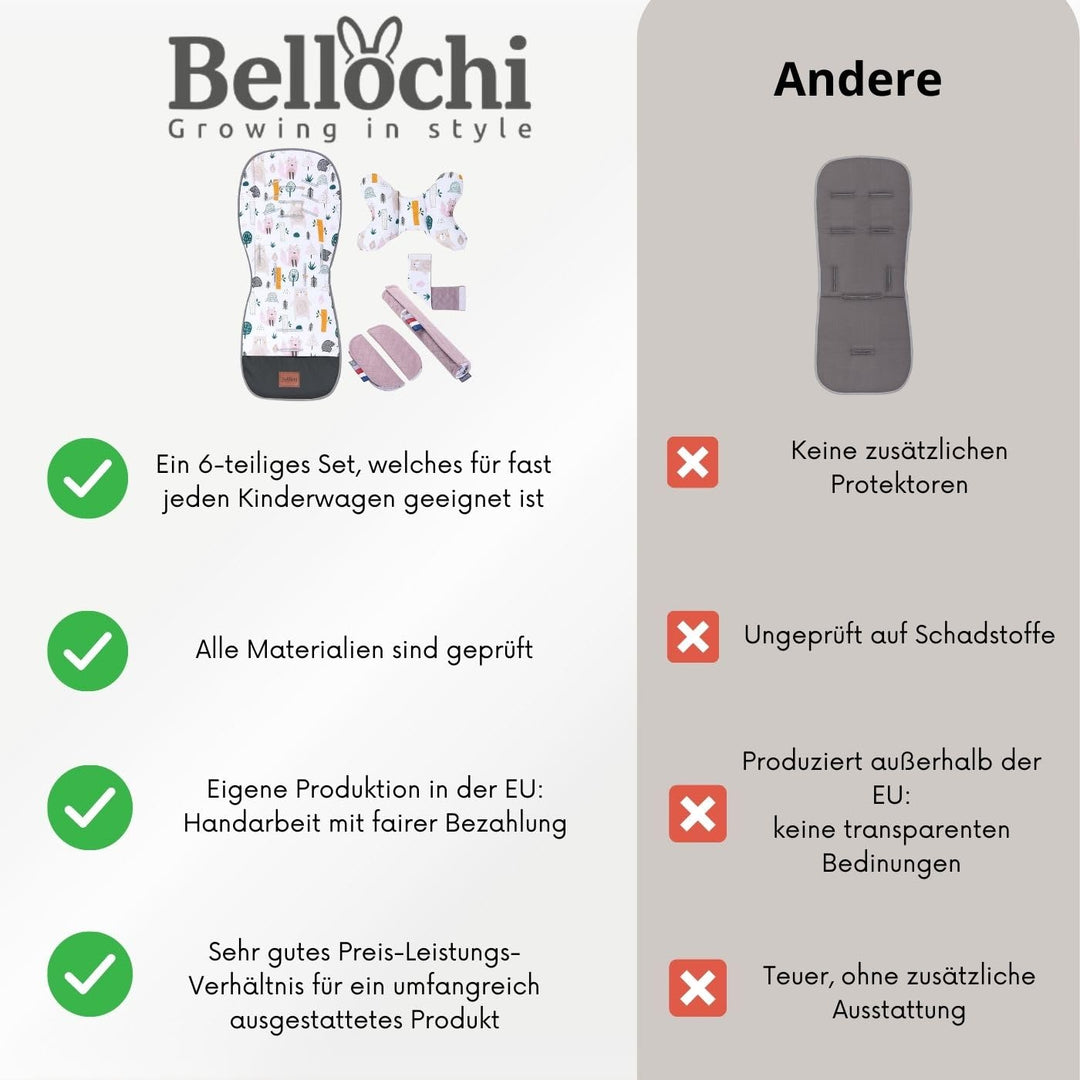 Atmungsaktive Sitzauflage Kinderwagen, Sitzauflage Buggy Sommer - Kinderwagen Zubehör - Universal -