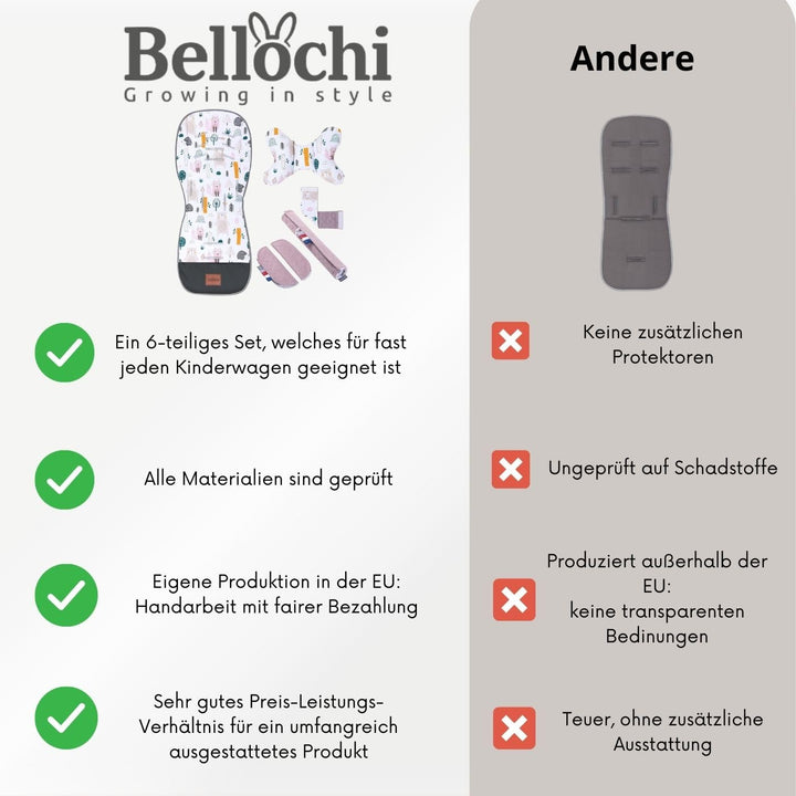 Atmungsaktive Sitzauflage Kinderwagen, Sitzauflage Buggy Sommer - Kinderwagen Zubehör - Universal -