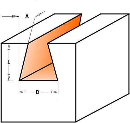Cmt 918.127.11 – FRESA X Stück 14 gr. HW S = 8 D = 12.7 x 12.7 x