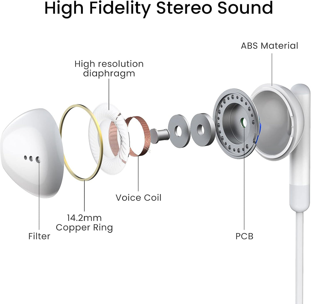USB C Kopfhörer für iPhone 17 Air 16 15 Plus Pro Max iPad Pro In-Ear Kopfhörer mit Kabel USB C, Mikr