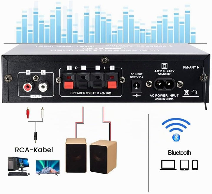 AK35 Stereo-Audio-Verstärker, 200 W, 2 Kanäle, kabellos, Bluetooth 5.0, Endstufe, Heimverstärker, FM