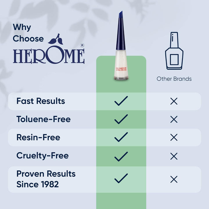 Herome 2-Pack Nagelhärter Extra Stark (Nail Hardener Extra Strong) - Nagelverstärker Garantiert Fest