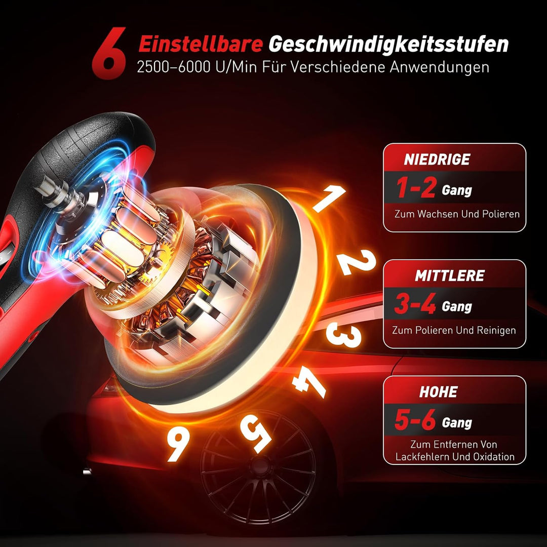 2025 Poliermaschine Auto Akku, 2x4000mAh Batterie (Bis zu 6000 U/min) Poliermaschine Auto, 6'' Autop