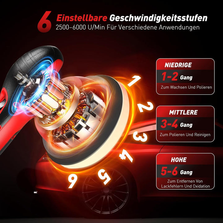 2025 Poliermaschine Auto Akku, 2x4000mAh Batterie (Bis zu 6000 U/min) Poliermaschine Auto, 6'' Autop
