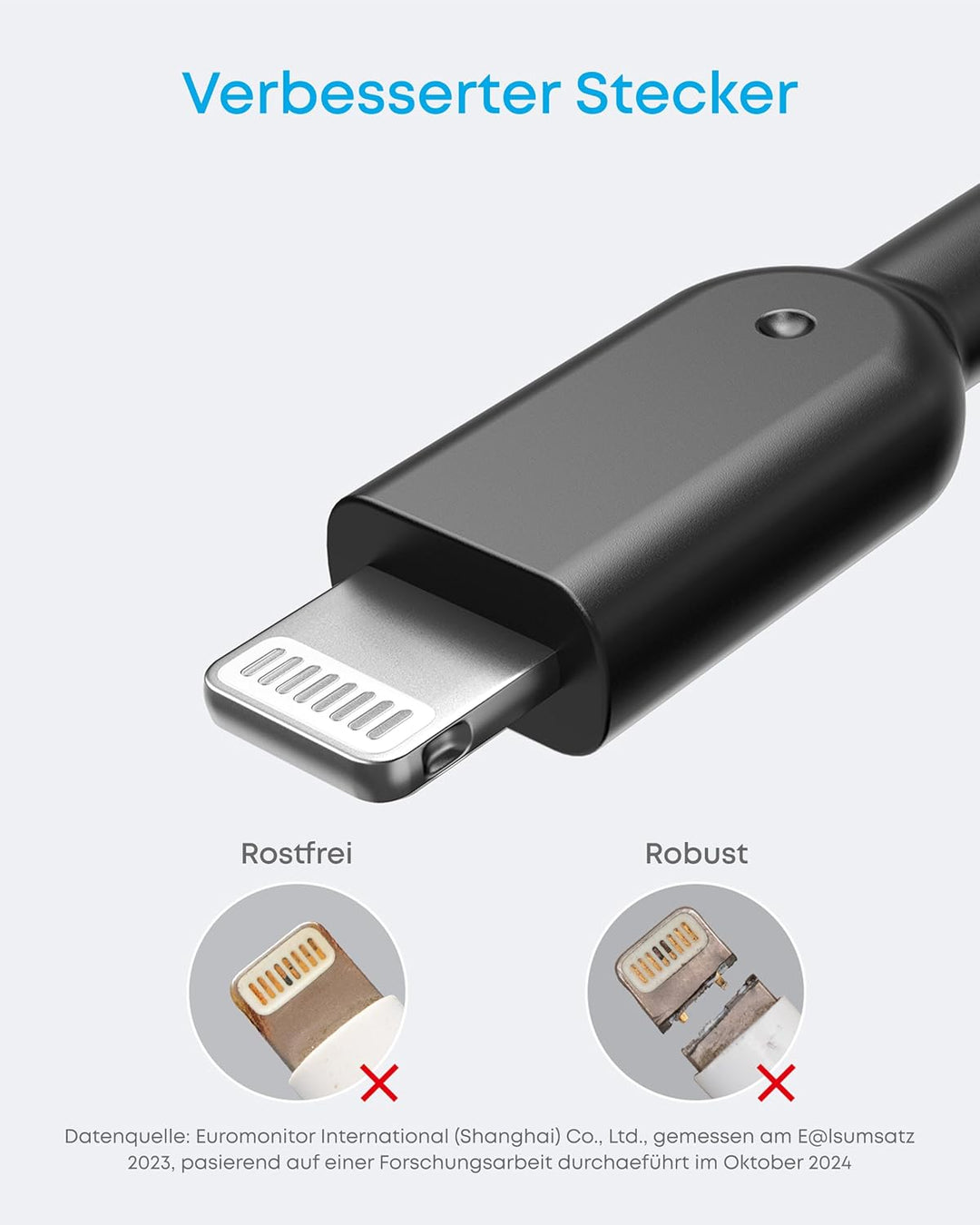 Anker iPhone Ladekabel Powerline II iPhone Kabel 0,3m USB auf Lightning Kabel, für iPhone 14/13 / 12