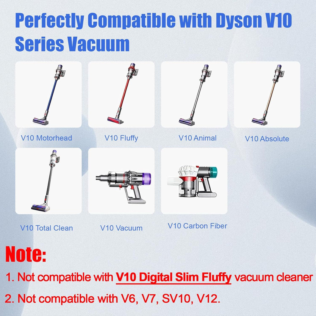 Rapthor V10 Akku, Ersatzakku für Dyson V10, 75,6Wh 25,2V SV12 Kompatibel mit V10 Absolute, V10 Anima