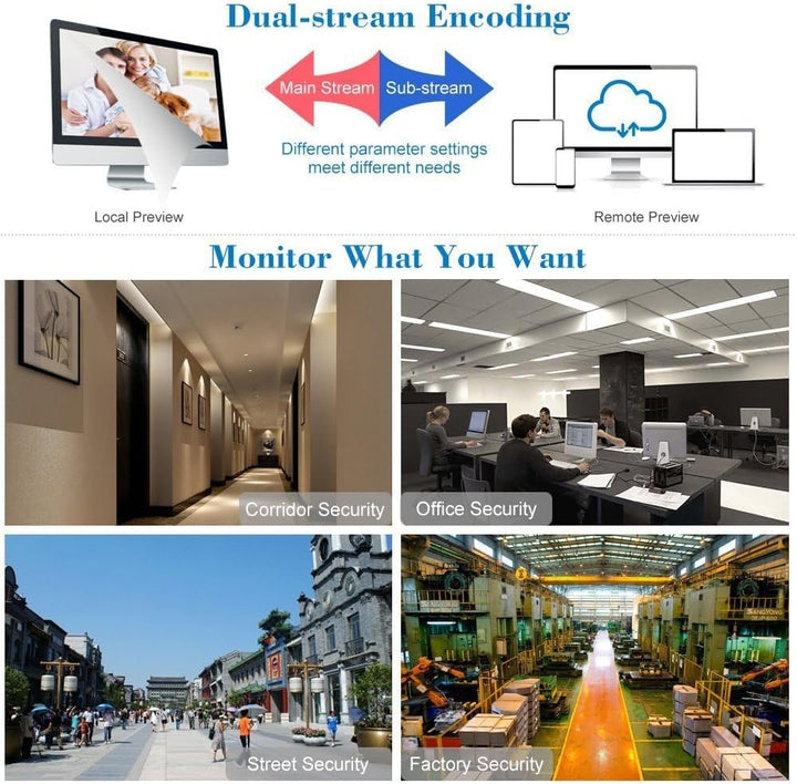 Seculink 16-Channel 4K/8MP Cloud NVR Netzwerk-Videorekorder 3840x2160P H.265 Compression P2P-Fernbed