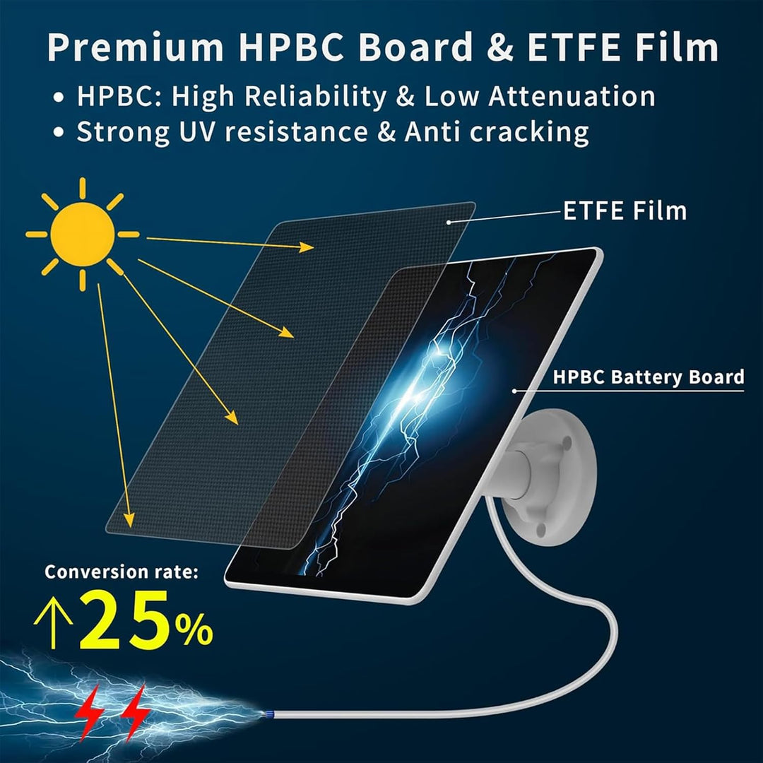 5W/5V Solarpanel mit eingebautem 8000mAh Akku, mit 3m langem 3-in-1-Ladekabel (Micro-USB, Typ-C und