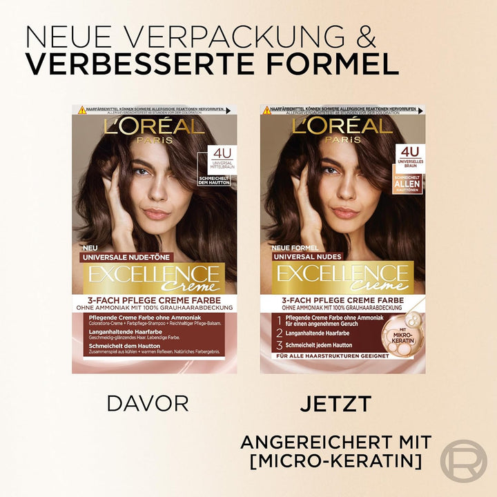 L'Oréal Paris Permanente Haarfarbe für jeden Hautton, Coloration ohne Ammoniak, Universale Nude-Töne