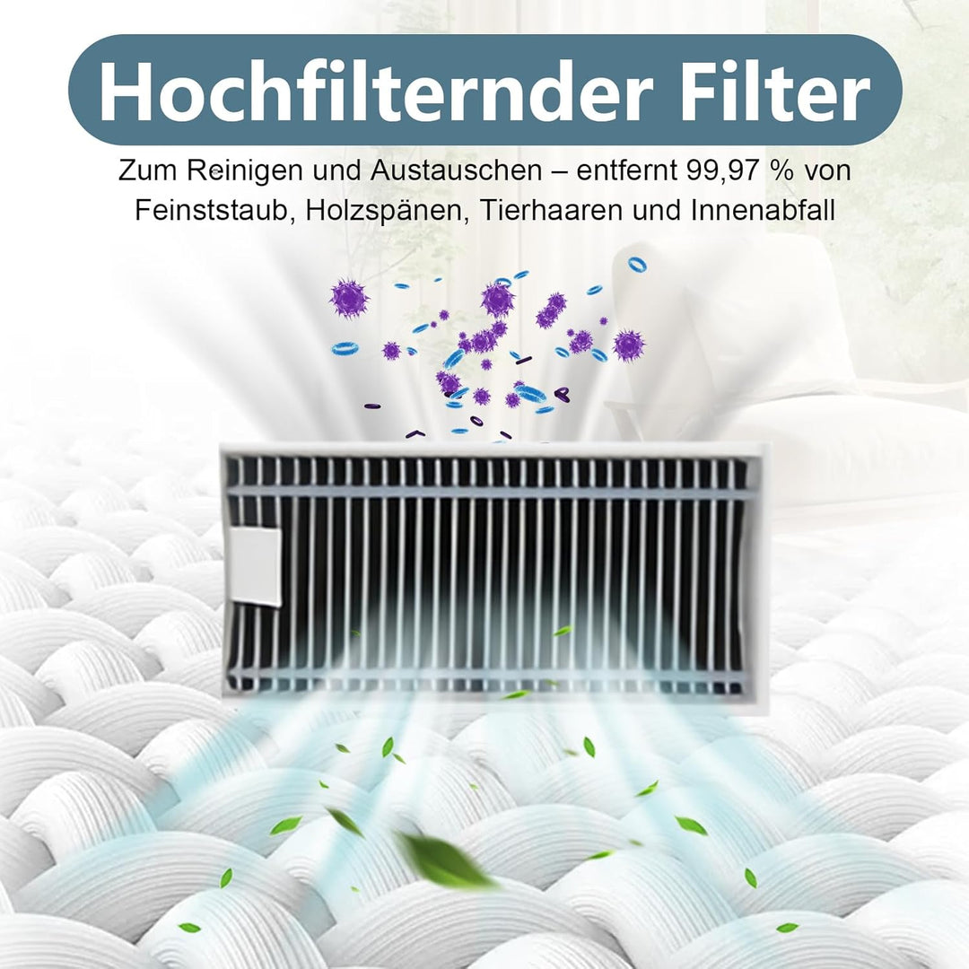 Homruich 21 Stück Zubehör für Ecovacs Deebot X9 PRO Omni Staubsauger Ersatzteile, 1 Hauptbürste, 2 M