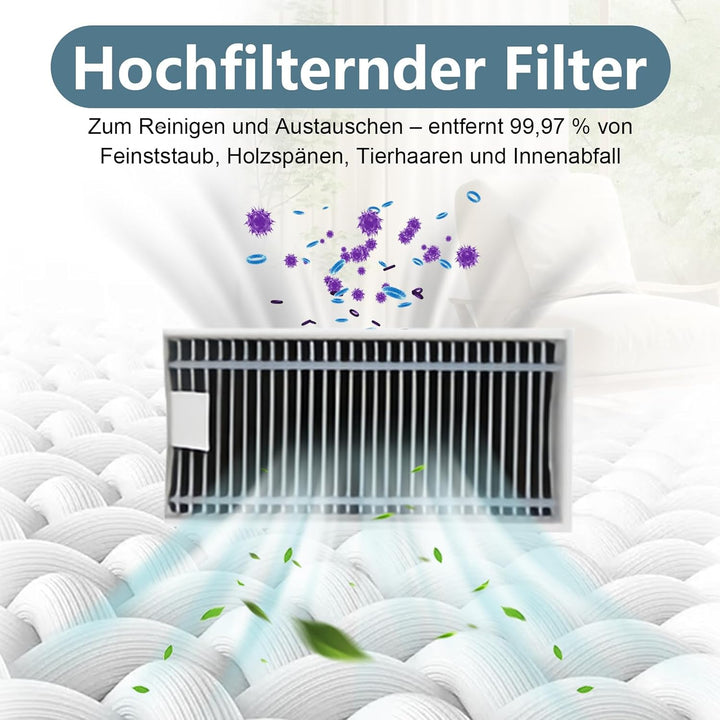 Homruich 21 Stück Zubehör für Ecovacs Deebot X9 PRO Omni Staubsauger Ersatzteile, 1 Hauptbürste, 2 M