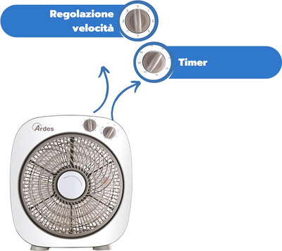 ARDES - Tragbarer Tisch- oder Bodenventilator mit 6 Flügeln und 3 Intensitätsstufen und 360-Grad-Dre