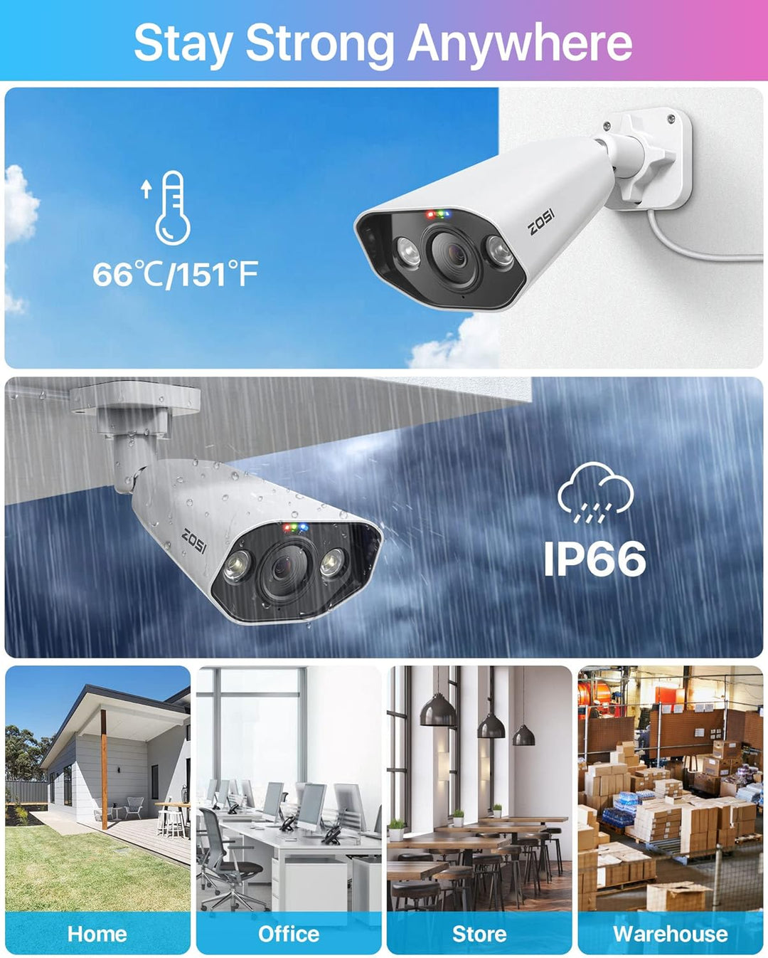 ZOSI 5MP Überwachungskamera Aussen Set, 16CH 4TB HDD NVR und 8X 5MP PoE IP Outdoor Kamera für 24/7 A