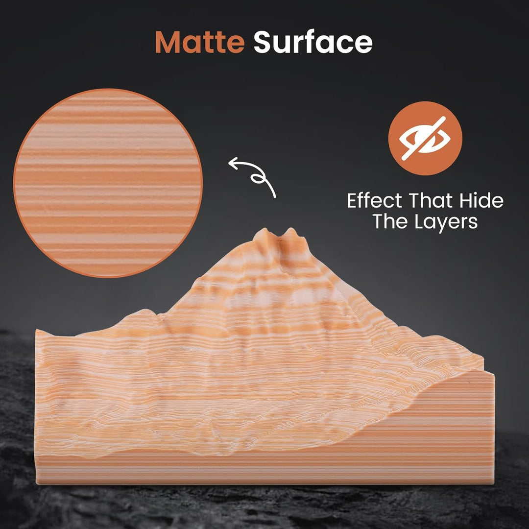 ERYONE High Speed Matte Twist PLA-Filament 1,75 mm,3D-Drucker-Filament PLA Matte+/-0,03 mm,1kg(2,2lb