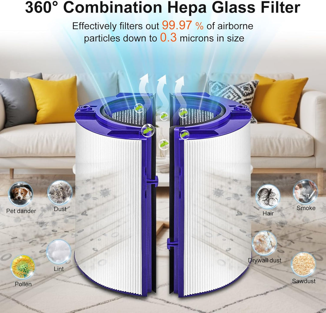 Ersatzfilter für Dyson Luftreiniger, HEPA Filter Kompatibel mit Dyson PH01 Pure Humidify+Cool, HP06