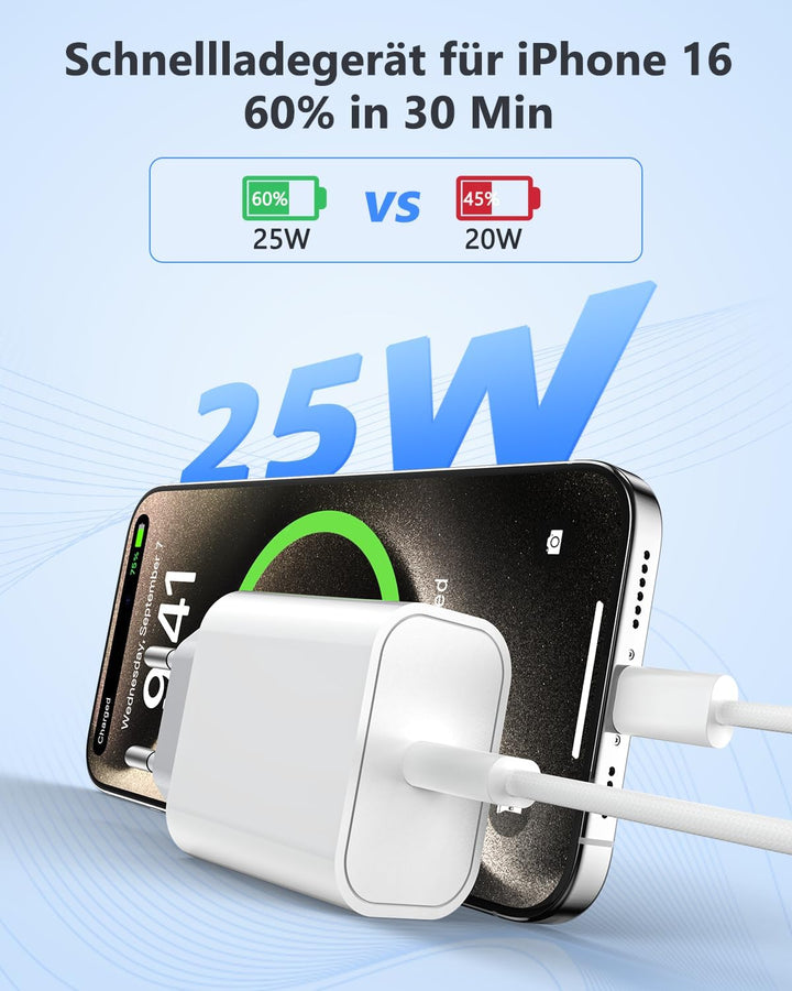 2-Pack 25W USB C Ladegerät, Schnellladegerät Stecker mit 2M Kabel Ladegerät für iPhone 17 16 15 Pro
