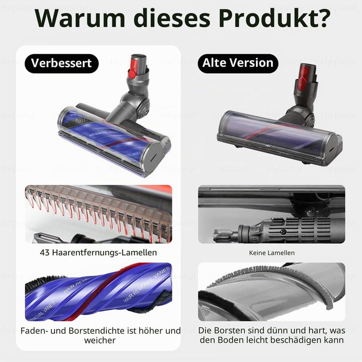 Anti-Tangle-Staubsauger Bodenbürste Zubehör Kompatibel für Dyson V12 Detect Slim, Bürste Ersatzteile