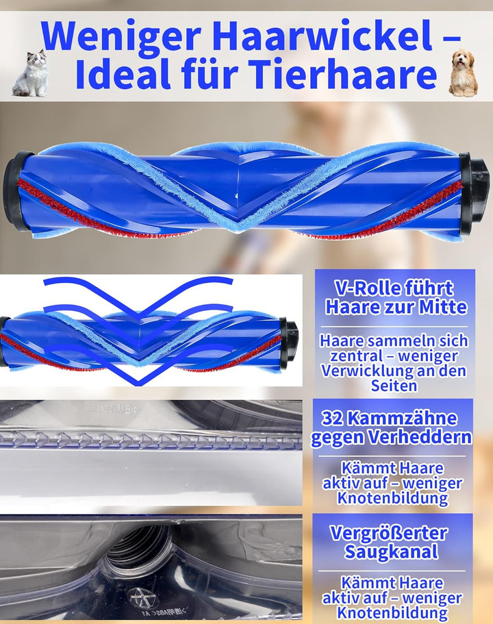 Bürste für Dyson V12 Detect Slim & V10 Digital Slim, Anti-Tangle Bodenbürste mit grünem LED-Licht, E