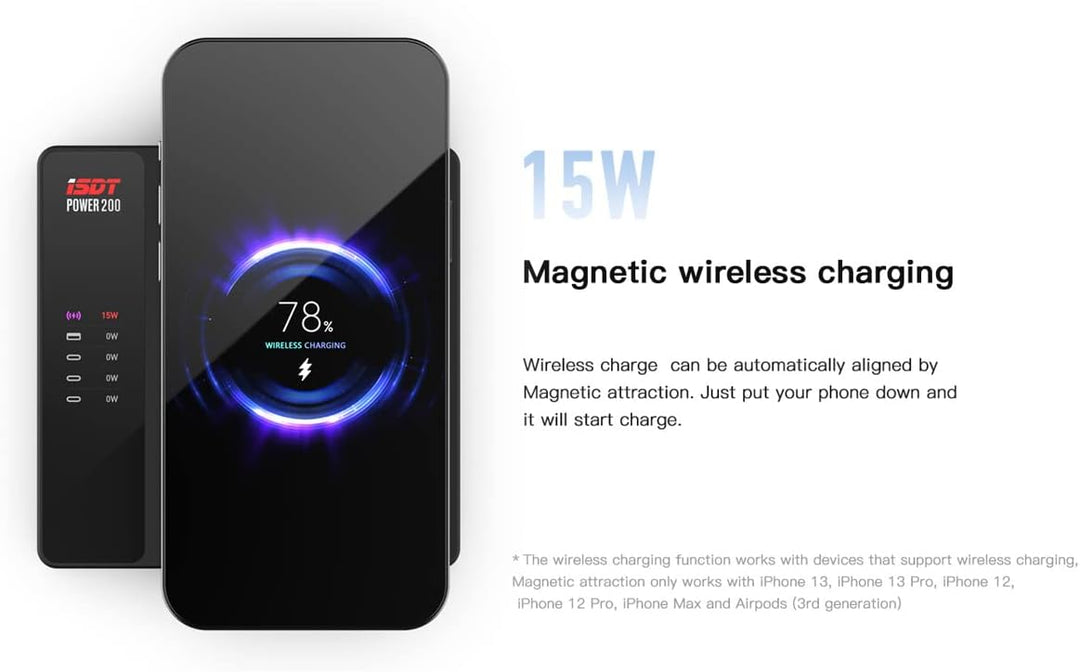 ISDT Power 200 Serie USB C Ladegerät,200W Handy Ladegerät mit 4 USB+1 Kabelloses Ladegerät,APP-Verbi