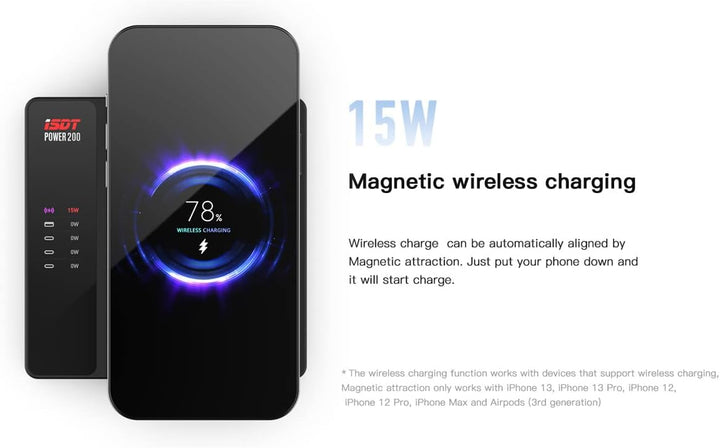 ISDT Power 200 Serie USB C Ladegerät,200W Handy Ladegerät mit 4 USB+1 Kabelloses Ladegerät,APP-Verbi