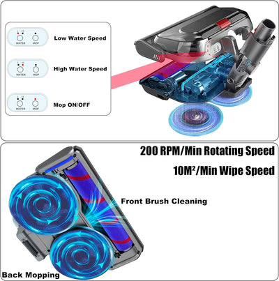 Italdos Motorisierte Turbobürste für Dyson V7 V8 V10 V11 V15 Staubsauger und Lava geeignet für Boden