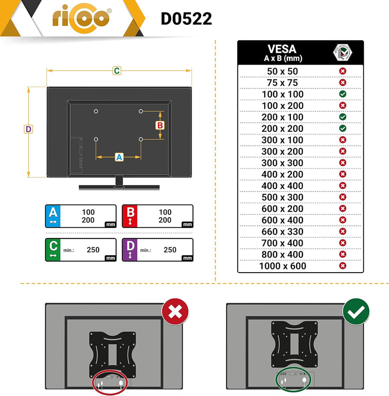 RICOO Monitor & TV Deckenhalterung für Fernseher 23-42 Zoll, Schwenkbar Neigbar Höhenverstellbar, Un