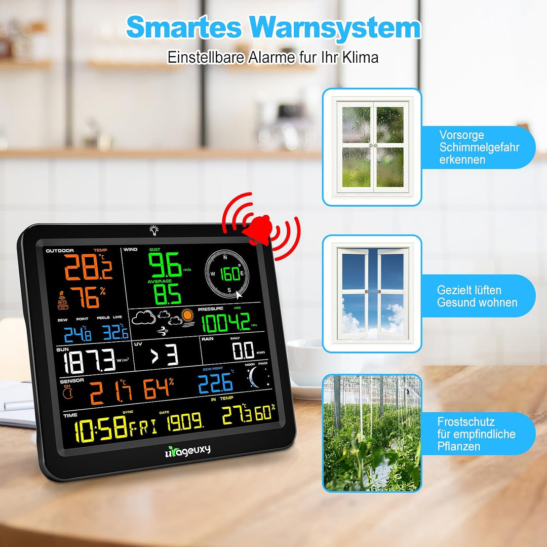 Urageuxy WLAN Wetterstation mit Aussensensor, 8,8" Farbdisplay, 7-in-1 Sensor für Wind, Regen, UV, T