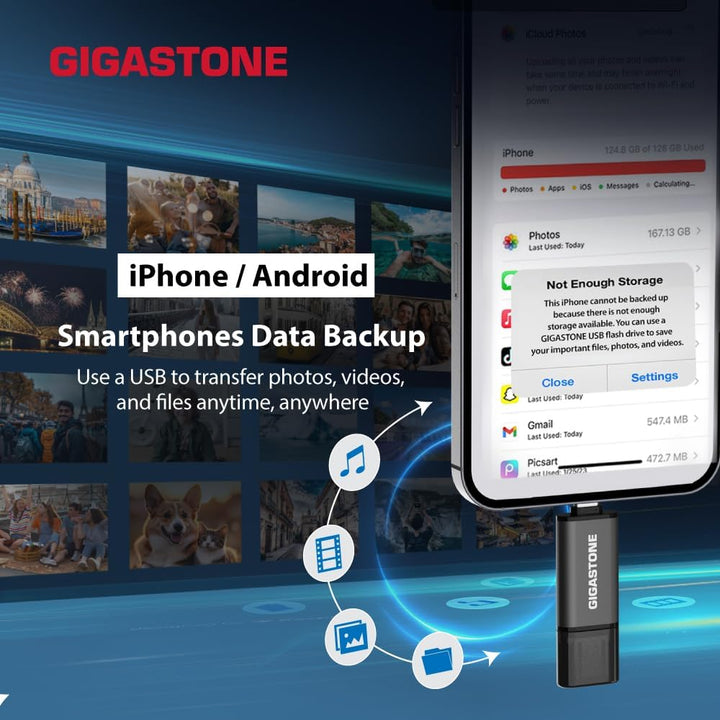 GIGASTONE 128GB Dual-Laufwerk, Z40 USB 3.2 Gen 1, 2-in-1 Type-A & Type-C, 100MB/s UltraSchnell, Mit