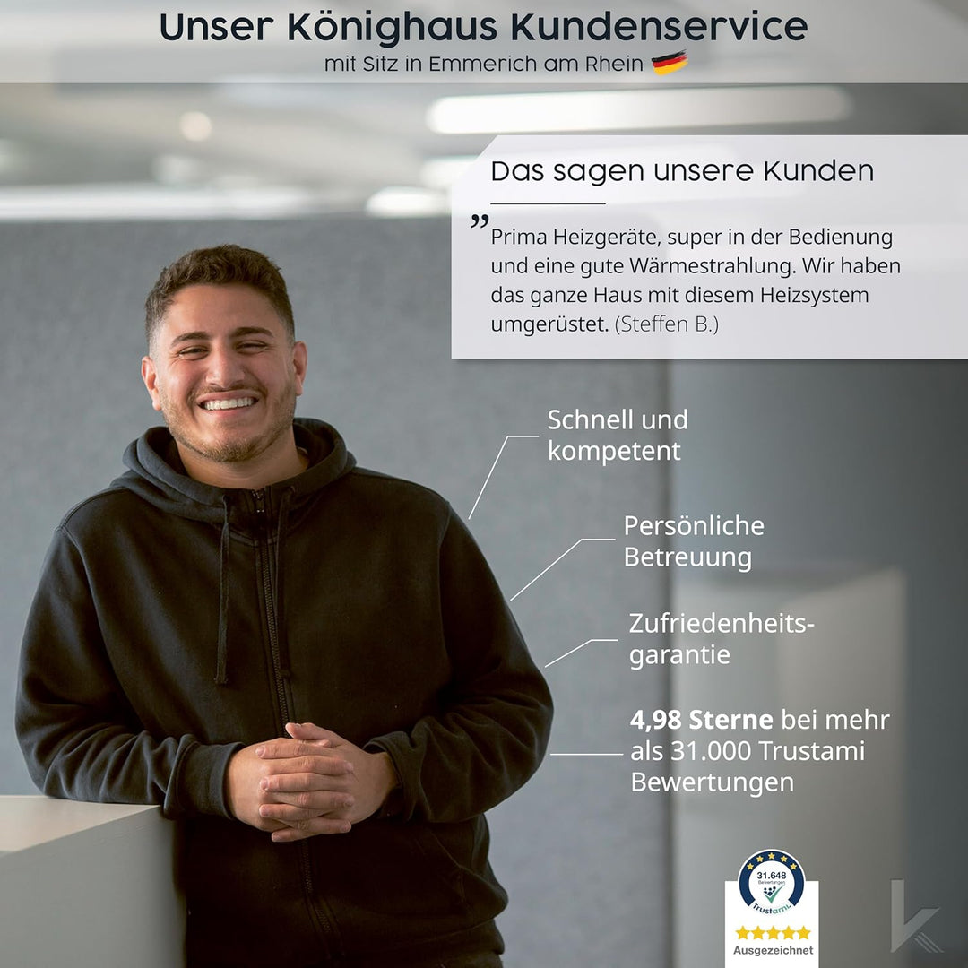 Infrarot Heizung 600 Watt Bildheizung mit Digitalthermostat Elektroheizung mit Stecker für Steckdose