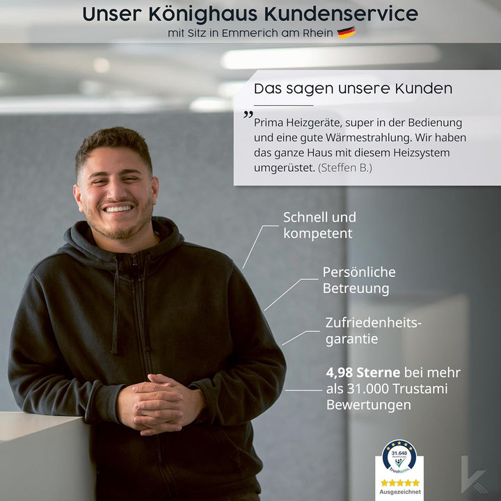 Infrarot Heizung 600 Watt Bildheizung mit Digitalthermostat Elektroheizung mit Stecker für Steckdose