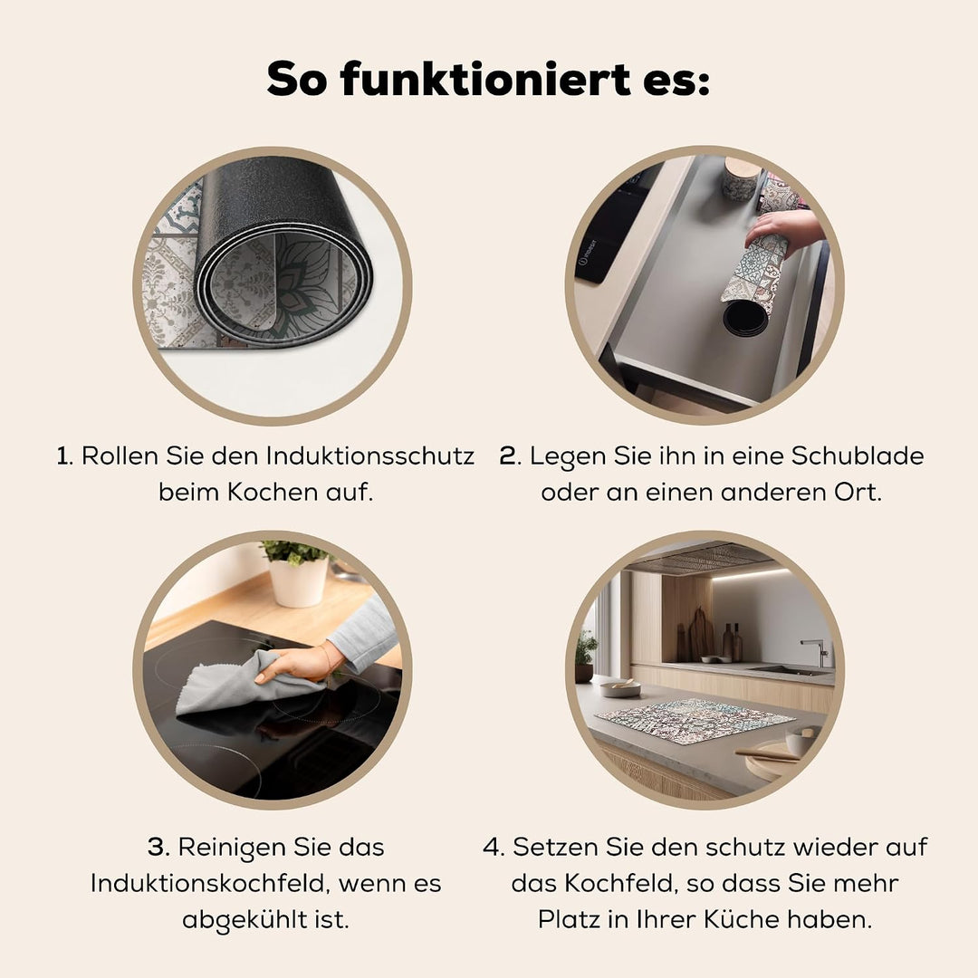KitchenYeah© Herdabdeckplatte Einteilig Ceranfeld Abdeckplatte für | 65x52 cm - Induktionsschutz Cer